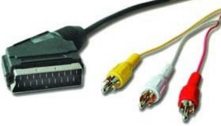 Kabl GB scart-3*RCA 1.8M